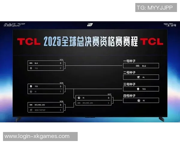 深入解析JDG战队在S15电竞DOTA2赛事中的强大实力与战术布局