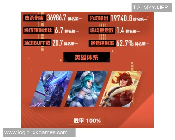 深入分析RNG在王者荣耀中的区域防守策略与战术布局
