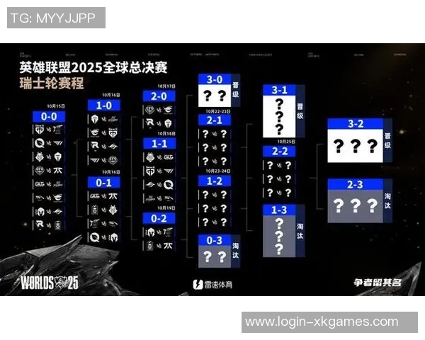 esports数据最新王者荣耀比赛经验分享TES战队领跑全场展现强大实力