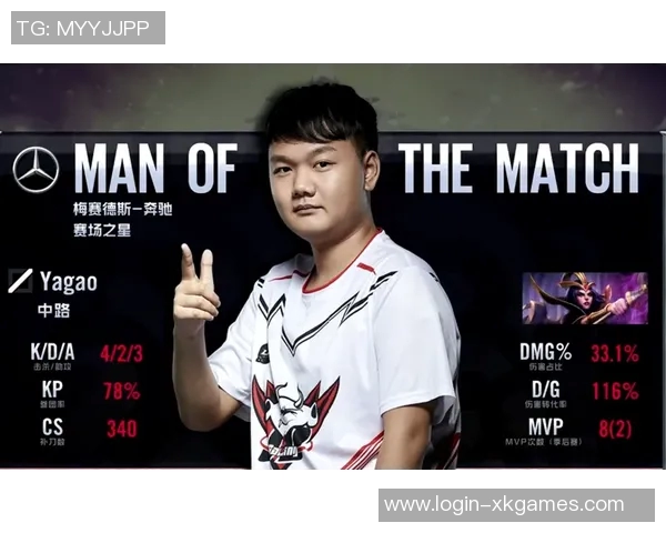 esports数据电竞实时数据分析显示JDG在CSGO灵活性排名中创新高引发热议