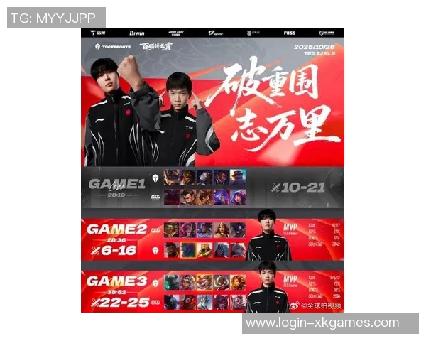 esports最新数据TES战队荣耀之路：从崛起到巅峰的艰辛历程与辉煌成就