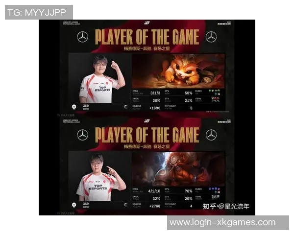 esports最新数据赛后复盘JDG与BLG对决速度分析及战术解读