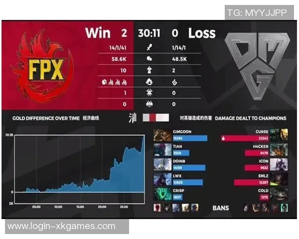 深入解析英雄联盟EDG战术防守体系的核心策略与执行细节